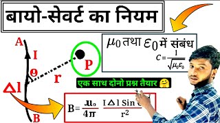 बायो सेवर्ट का नियम Class 12 Physics । Bio savart ka niyam । Class 12 Physics Biot savart ka niyam [upl. by Hogle]