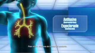 Rompe Pecho DM  Cough Suppressant amp Expectorant [upl. by Enra]