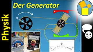 Generator  Physik  Rueff [upl. by Steffane560]