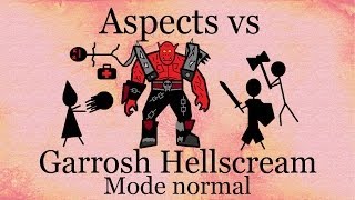 Garrosh Hellscream Normal Guide  Siege of Orgrimmar  Warcraft Academy [upl. by Aseena]