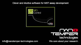 Clever and intuitive assay development using MO Control [upl. by Nitsa]