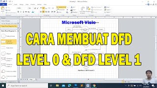 MEMBUAT DFD LEVEL 0 DAN LEVEL 1 APLIKASI DATA BARANG [upl. by Sesom992]