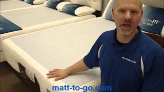 Beducation®  Pure Latex Bliss Beautiful Talalay Latex Active Fusion Mattress [upl. by Kariotta]