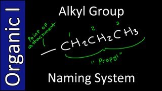 Alkyl Group Naming IUPAC Style  Organic Chemistry I [upl. by Maggy]