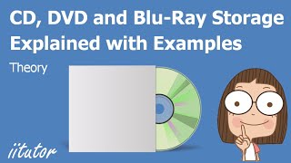 💯 The Difference of CD DVD and BluRay Technologies Explained Watch this Video to Find out 1 [upl. by Eenahs]