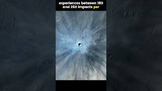 Mars Meteorite Impacts 🌕 NASA Reveals Shocking Frequency amp Crater Sizes [upl. by Ainot]