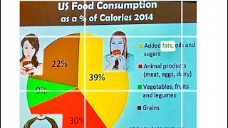 A bedtime story on fats  from fish nuts n seeds to seed oils Finding where Reality Meets Science [upl. by Beutler]