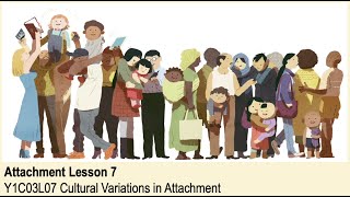 ALevel Psychology AQA Attachment  Cultural Variations in Attachment [upl. by Becka]