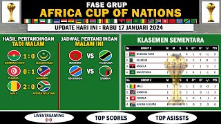 Hasil Piala Afrika 2024 Grup D amp E Tadi Malam  Jadwal Maroko vs Tanzania Malam ini [upl. by Nylemaj]