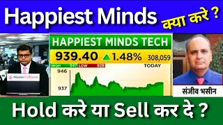 Happiest minds share latest news today Happiest Minds share target price buy or not [upl. by Luaped]