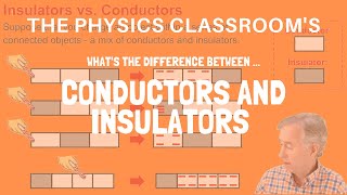 Conductors and Insulators [upl. by Ennovahs]