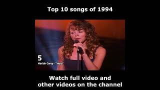 Top 10 songs of 1994 [upl. by Tennies780]