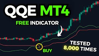 BEST Swing Trading Indicator QQE MT4 Strategy on TradingView [upl. by Loggins]