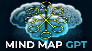 Endlich gute MINDMAPS dank CHATGPT   Chatmind im Test [upl. by Eiramait]