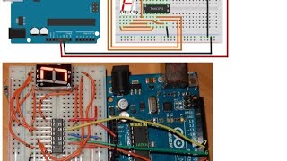 Electronic novelties to try  versione Inglese [upl. by Yeorgi681]