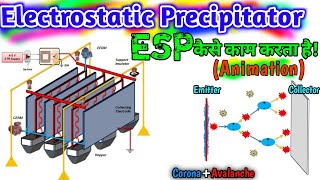 ESP Working Explained Animation  Electrostatic Precipitator ESP amp Its Components [upl. by Attenyl]