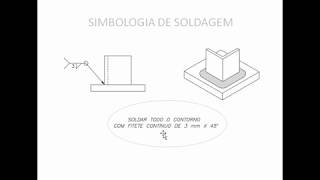 Como interpretar simbologia de solda [upl. by Ric22]