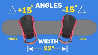 Snowboard Bindings Angles and Width Explained [upl. by Enier]