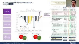 Charla quotCinco meses del nuevo gobierno balance y escenariosquot 9524 [upl. by Eirallam673]