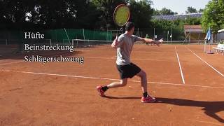 Tennis Vorhand Teil 2 Ansicht von hinten [upl. by Nivlem]