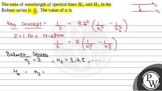 The ratio of wavelength of spectral lines \H\alpha\ and \H\beta\ in the Balmer series is \ [upl. by Tortosa]