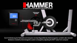 Erklärung Elektromagnetisches Bremssystem von HAMMER [upl. by Nael759]