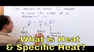 What is Heat Specific Heat amp Heat Capacity in Physics  214 [upl. by Hsirap]