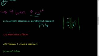 16  Pathological Calcification  Dystrophic Calcification metastatic calcification hypercalcemia [upl. by Connelly]