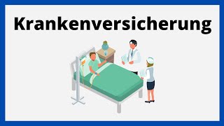 Krankenversicherung  Franchise und Selbstbehalt  einfach erklärt mit Rechenbeispiel [upl. by Ainiger]