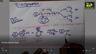 Chemistry of Disopyramide  Antiarrhythmic Drug [upl. by Bev]