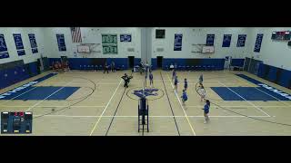 Panama High School vs Clymer Central High School Womens JV Volleyball [upl. by Hirz]