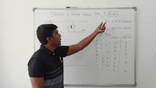 Design An Nmos Logic Circuit For A Boolean Expression  VLSI Design  S Vijay Murugan [upl. by Ajnot823]