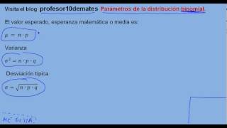 distribución de la diferencia de medias muestrales y proporción muestral [upl. by Bolt992]