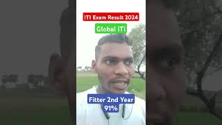 ITI Result 2024  Anand Kumar 91 globaliti [upl. by Ricker]