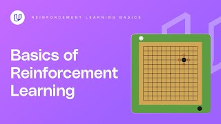 Reinforcement Learning Basics [upl. by Ahcurb726]