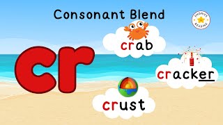 Consonant Blend  quotCRquot Words  CR Words Reading Practice [upl. by Ellerred]