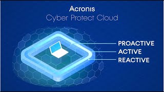 Acronis Cyber Protect Cloud the Game Changing Solution [upl. by Annig]