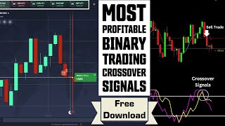 Most Profitable Laguerre RSI Crossover Binary Option Trading MT4 Indicator  Free Download 🔥🔥🔥 [upl. by Almita]