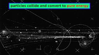 The Standard Model of Particle Physics [upl. by Casanova]