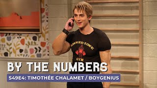 Timothée Chalamet  boygenius SNL By The Numbers  S49 E4 [upl. by Ariamat41]