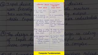 Difference Between Input and Output DevicesComputer Fundamentals [upl. by Howlend166]