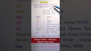 VaccinationHealth amp DiseasesUnit11Part88  Biology  General Science  Lec54 [upl. by Yort596]