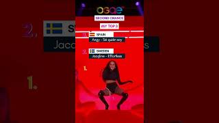 EUROVISION 2024 My OGAE Second Chance TOP 3 [upl. by Maryanna]