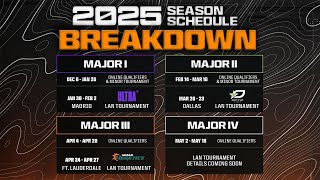 2025 CDL Schedule Breakdown  LA Thieves Major 1 Schedule Breakdown [upl. by Alessandro]