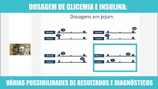 DOSAGEM DE GLICEMIA E INSULINA VÁRIAS POSSIBILIDADES DE RESULTADOS E DIAGNÓSTICOS [upl. by El]