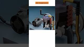 How Air compressor works aircompressors howitworks ytshorts shortsfeed shorts trending viral [upl. by Willner]