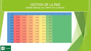 Comment créer un barème de limpôt mensuel sur le revenu sur Excel [upl. by Salvadore]