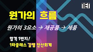 원가회계의 핵심절차 원가의 흐름 원재료소비액 재공품 제품 매출원가 전산회계1급 전산세무2급 [upl. by Balac969]