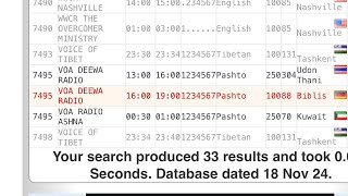 7495kHz VOA Deewa Urdu 1610UTC 11122024 transmitted from Biblis Germany recd at Mumbai R108 Rcvr [upl. by Marduk]