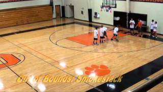 Elementary Through 8th Grade Basketball Drills and Team Concepts [upl. by Brendon]